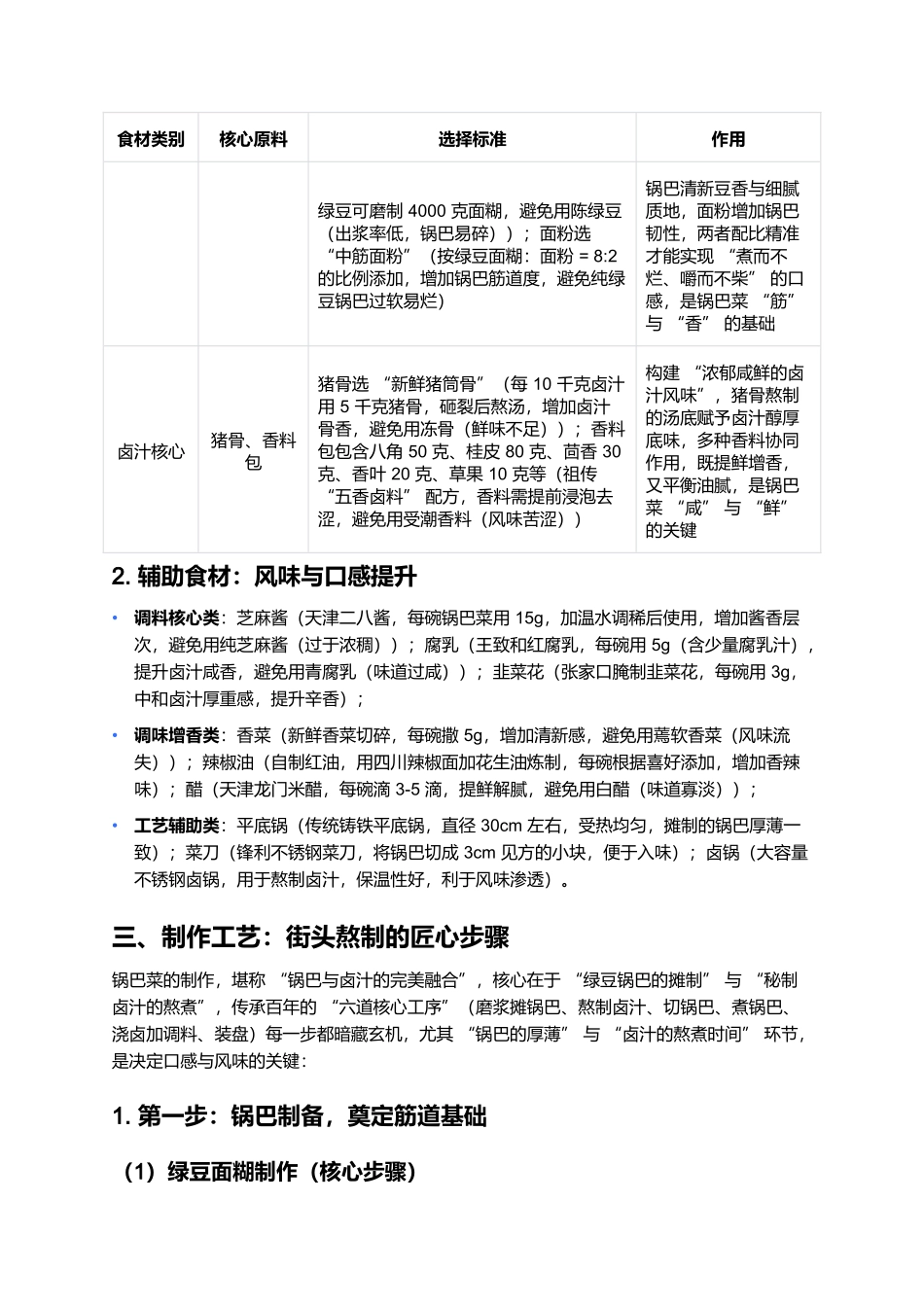 锅巴菜：津门清晨的卤香筋道早餐.docx_第2页