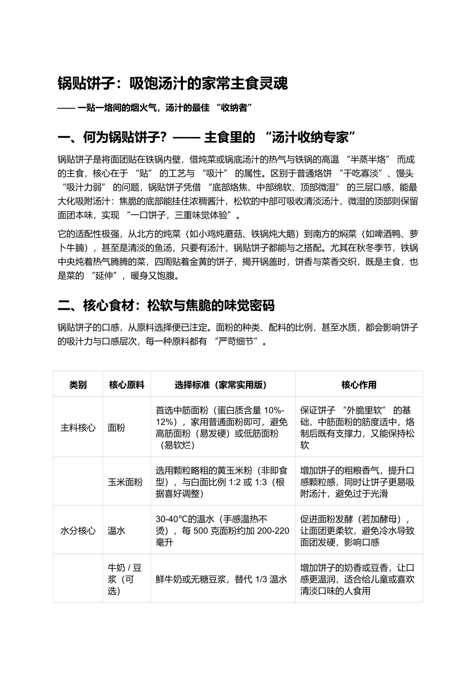 锅贴饼子：吸饱汤汁的家常主食灵魂.docx_第1页