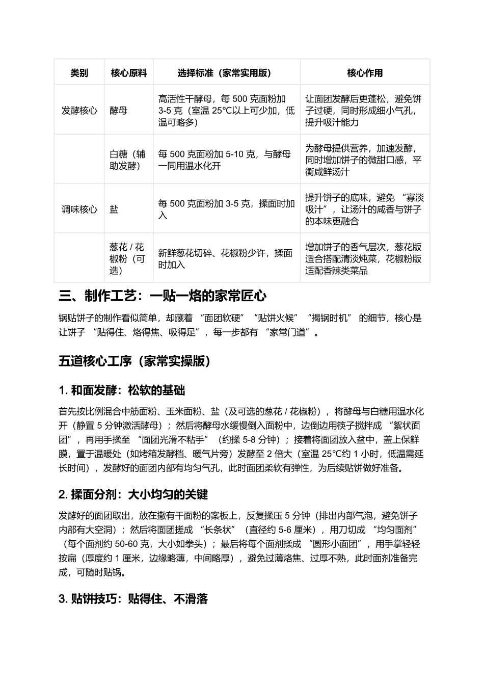 锅贴饼子：吸饱汤汁的家常主食灵魂.docx_第2页