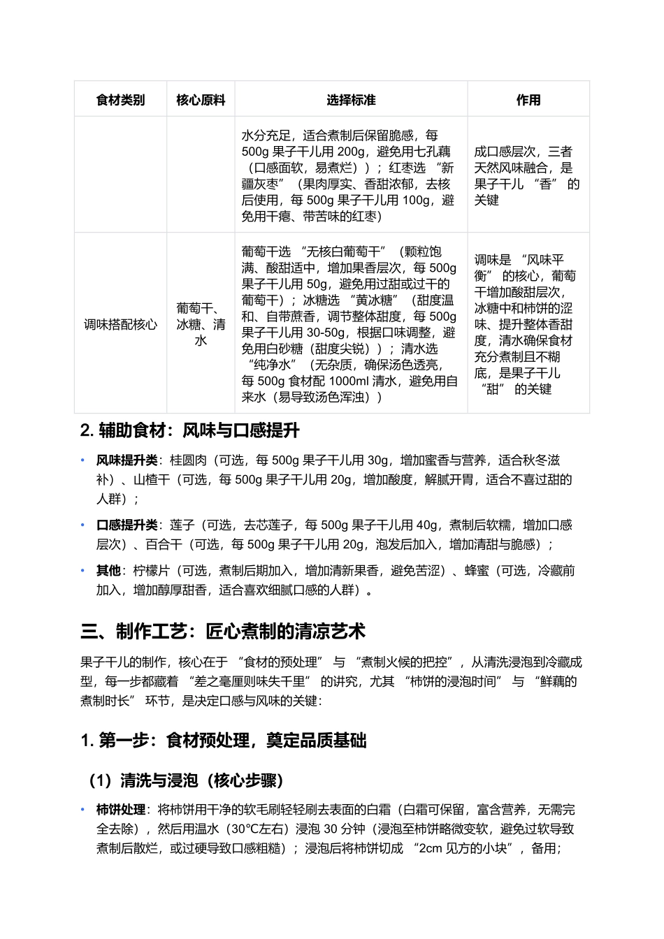 果子干儿：老北京胡同里的酸甜润燥味.docx_第2页