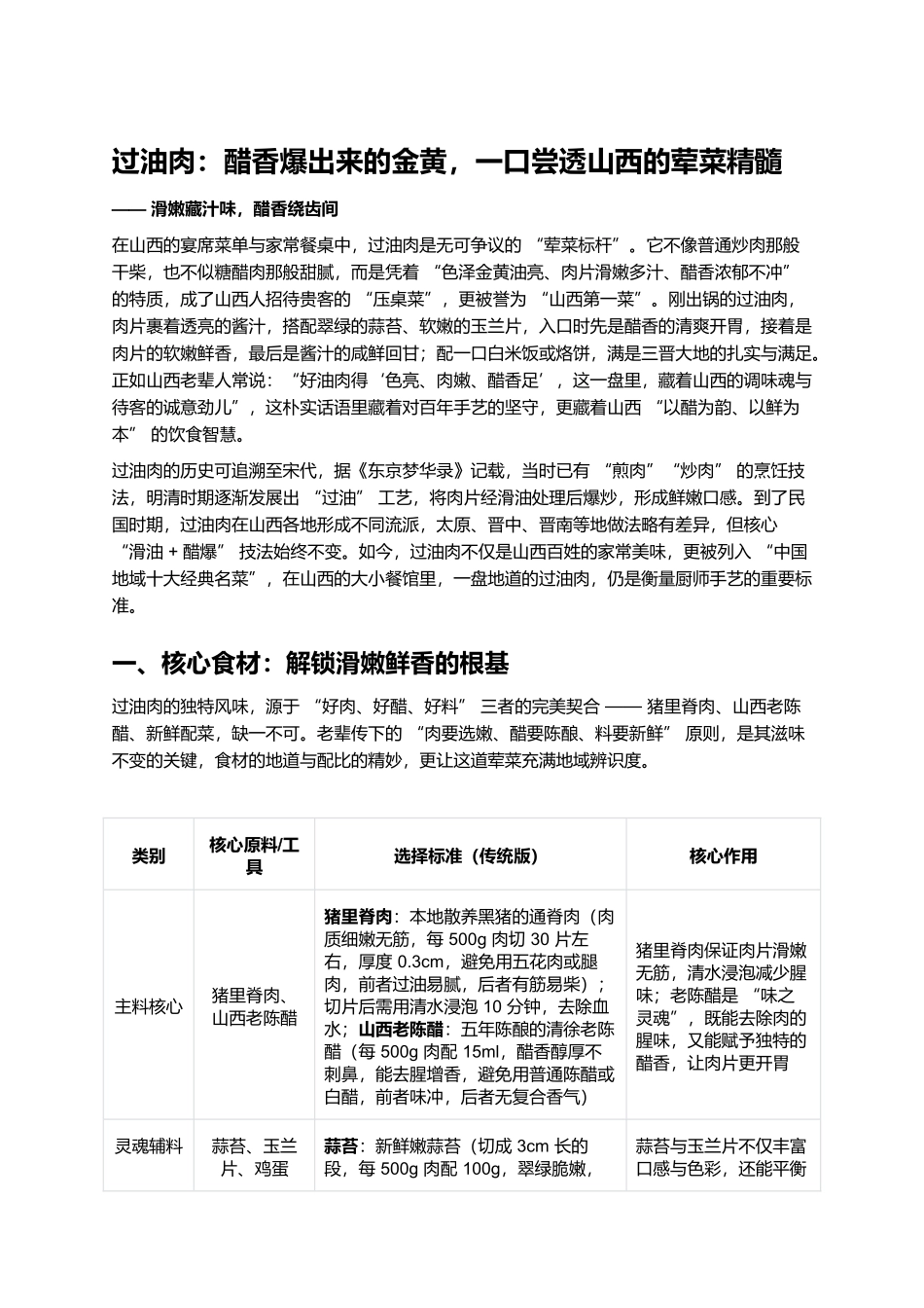 过油肉：醋香爆出来的金黄，一口尝透山西的荤菜精髓.docx_第1页