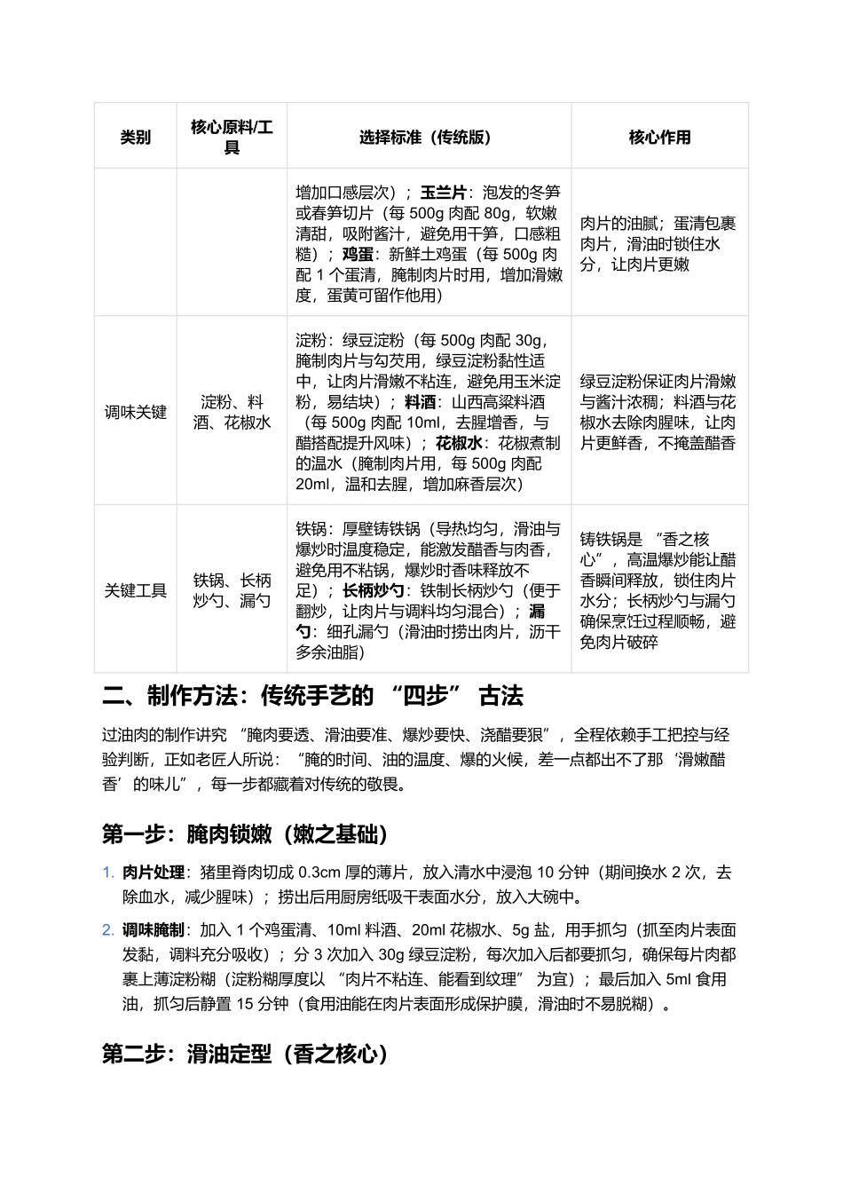 过油肉：醋香爆出来的金黄，一口尝透山西的荤菜精髓.docx_第2页