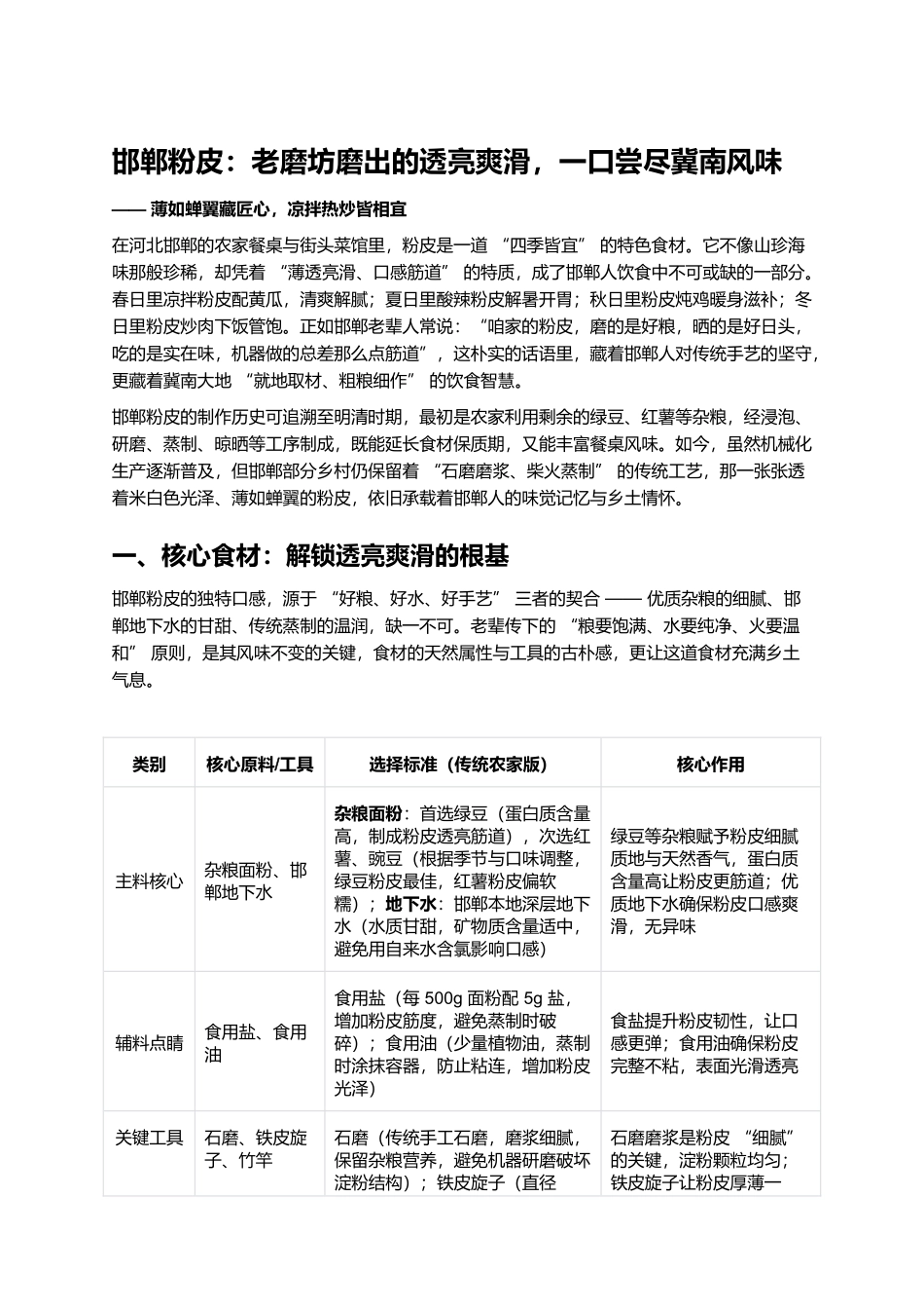 邯郸粉皮：老磨坊磨出的透亮爽滑，一口尝尽冀南风味.docx_第1页