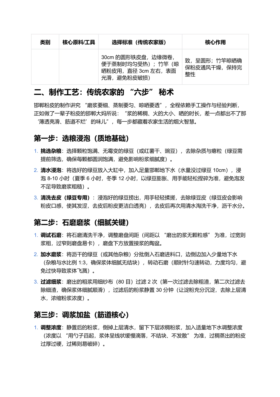 邯郸粉皮：老磨坊磨出的透亮爽滑，一口尝尽冀南风味.docx_第2页