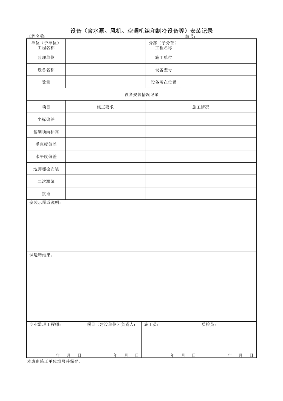 1.12.18设备（含水泵、风机、空调机组和制冷设备等）安装记录.doc_第1页