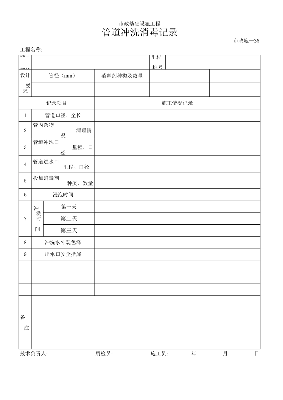 061管道冲洗消毒记录.xls_第1页