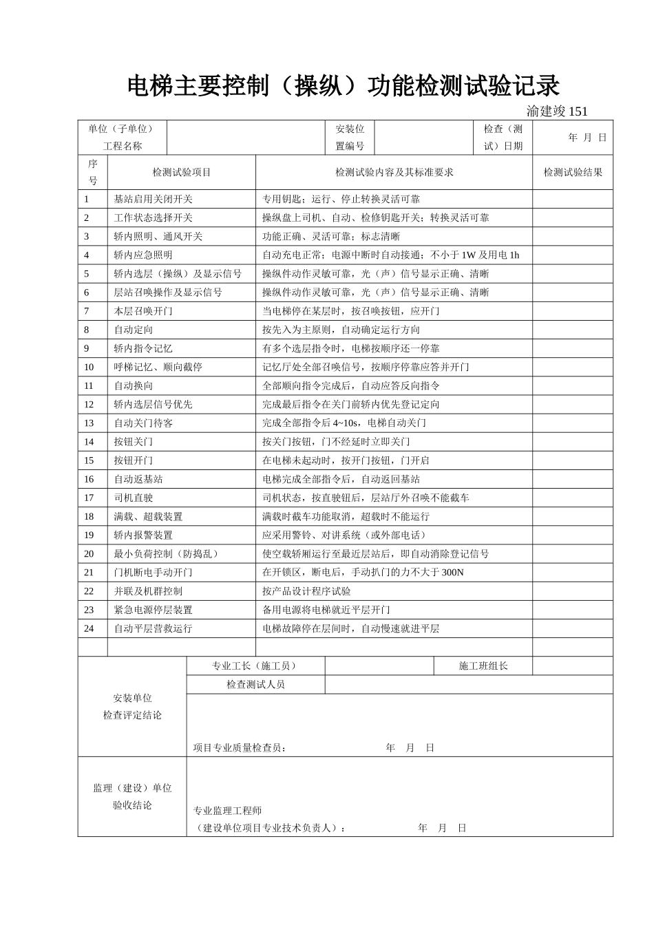 151 电梯主要控制(操纵)功能检测试验记录.doc_第1页
