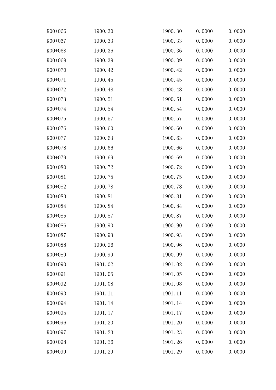153#-K43+119.4通道右侧便道.xls_第3页
