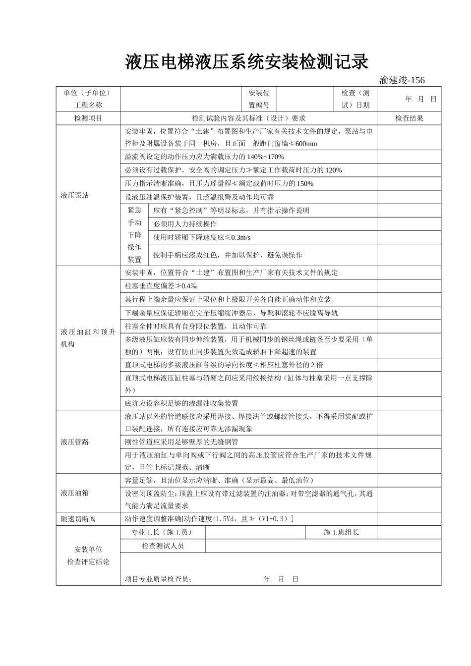 156 液压电梯液压系统安装检测记录.doc_第1页