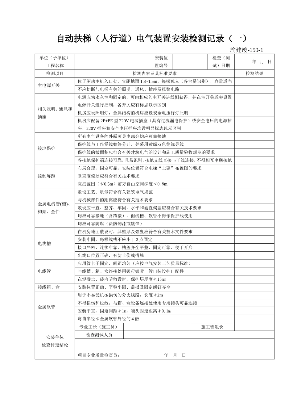 159-1 自动扶梯（人行道）电气装置安装检测记录（一）.doc_第1页