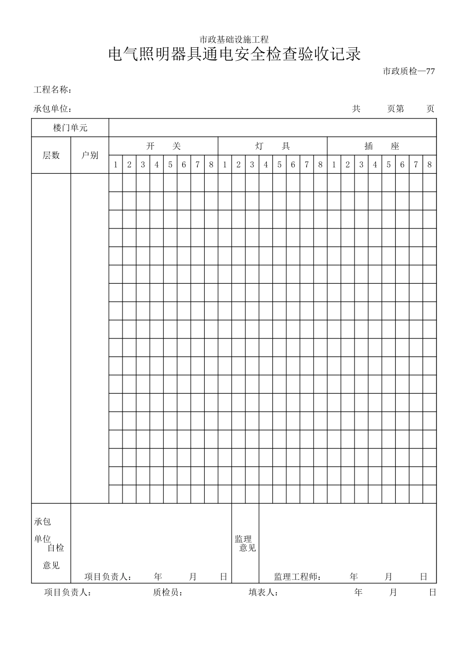161电气照明器具通电安全检查验收记录.xls_第1页