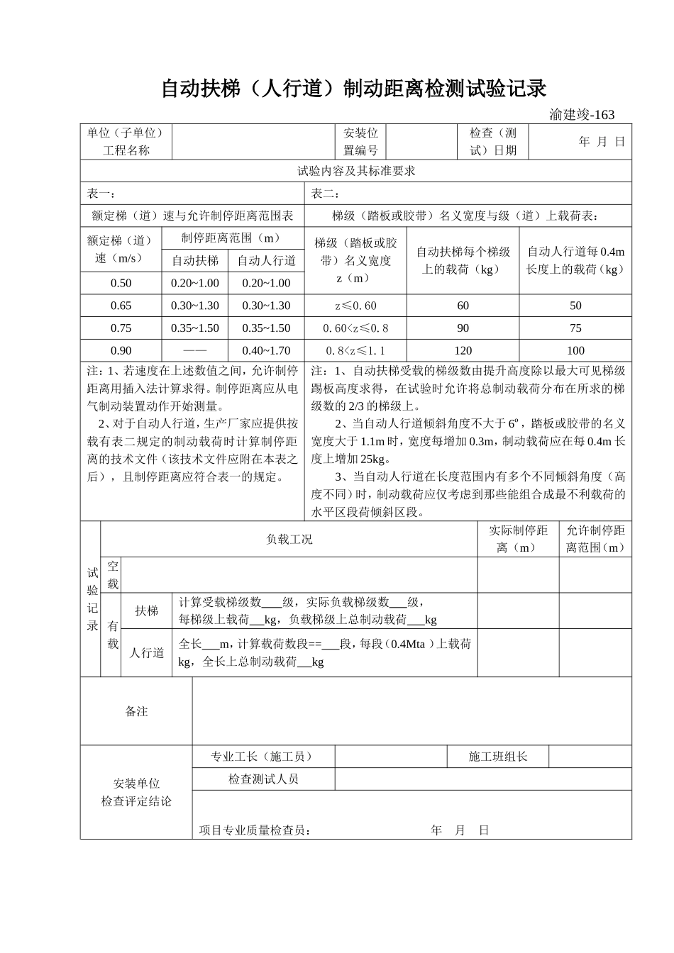163 自动扶梯（人行道）制动距离检测试验记录.doc_第1页