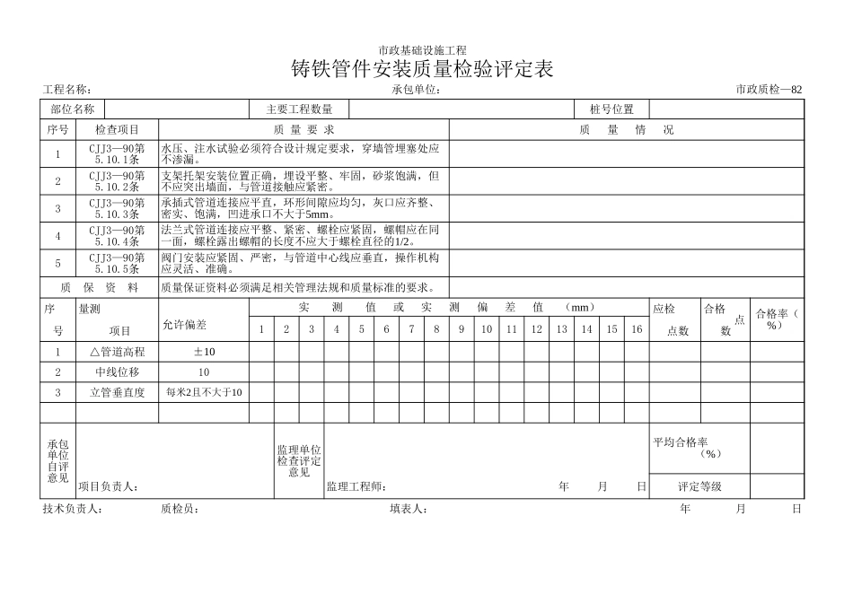 166铸铁管件安装质量检验评定表.xls_第1页