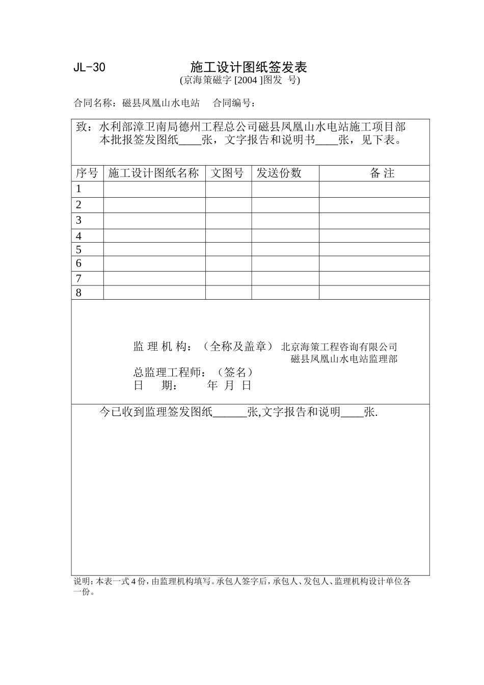 JL30施工设计图纸签发表.doc_第1页