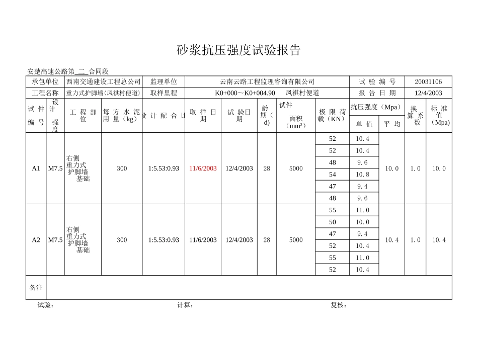 K0+000~+004.90右护脚.xls_第1页