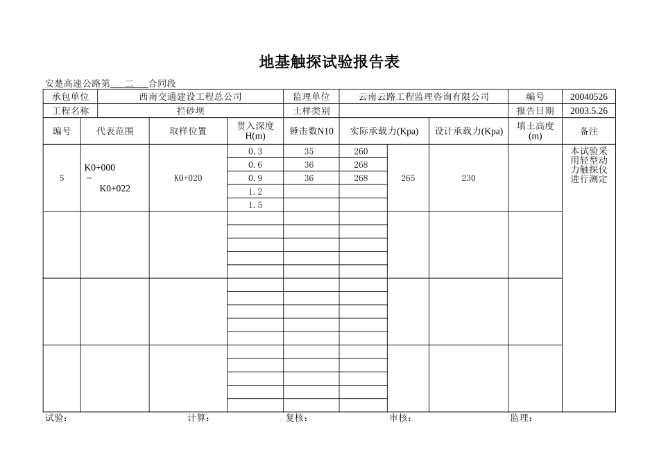 K0+000-022.xls_第2页