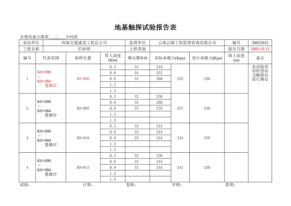 K0+000-084.xls_第1页