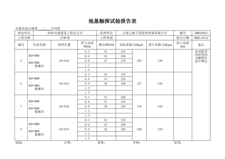 K0+000-084.xls_第2页