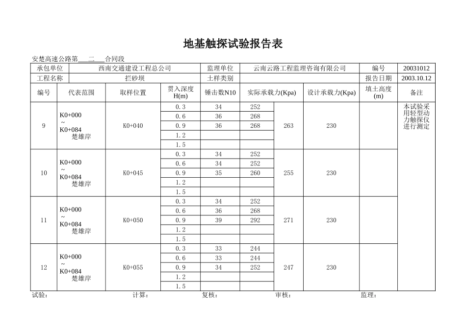 K0+000-084.xls_第3页