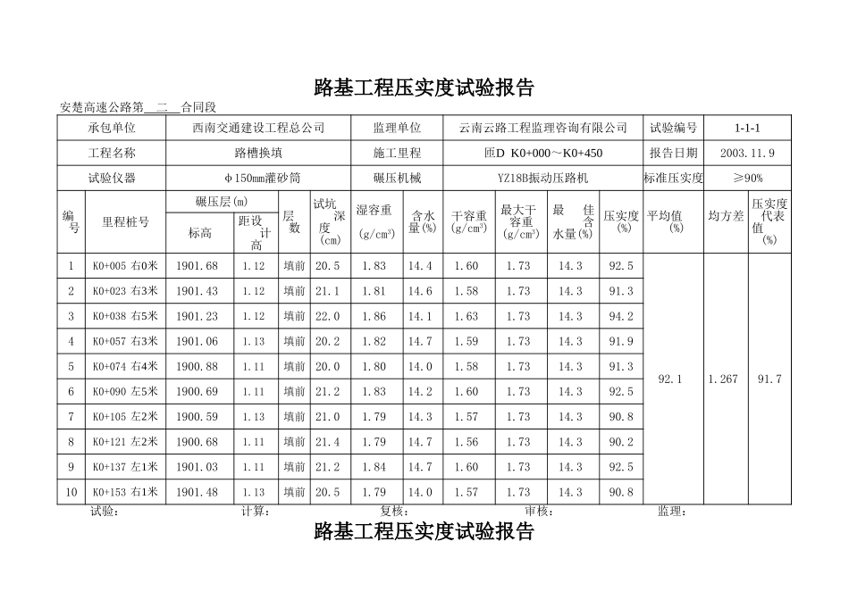K0+000--K0+450.xls_第1页