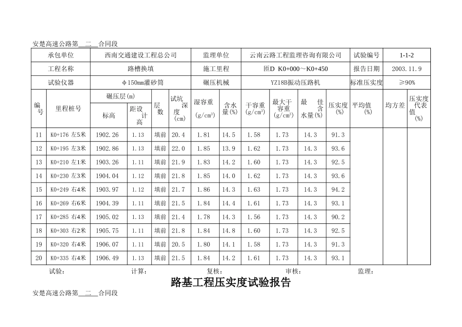 K0+000--K0+450.xls_第2页