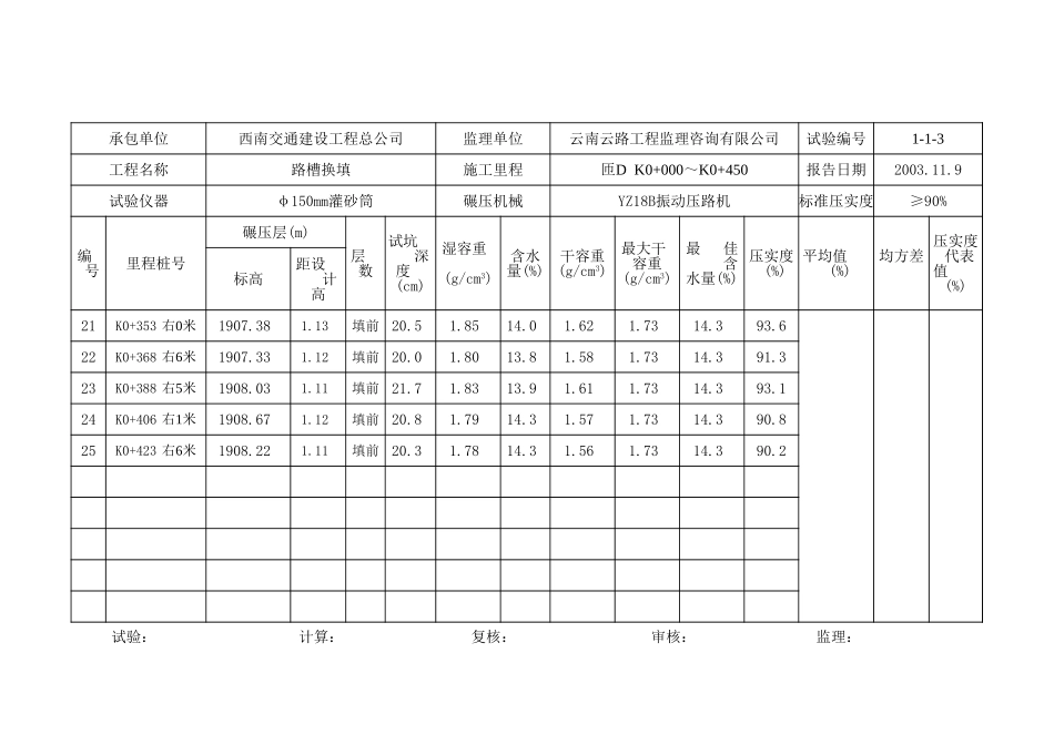 K0+000--K0+450.xls_第3页