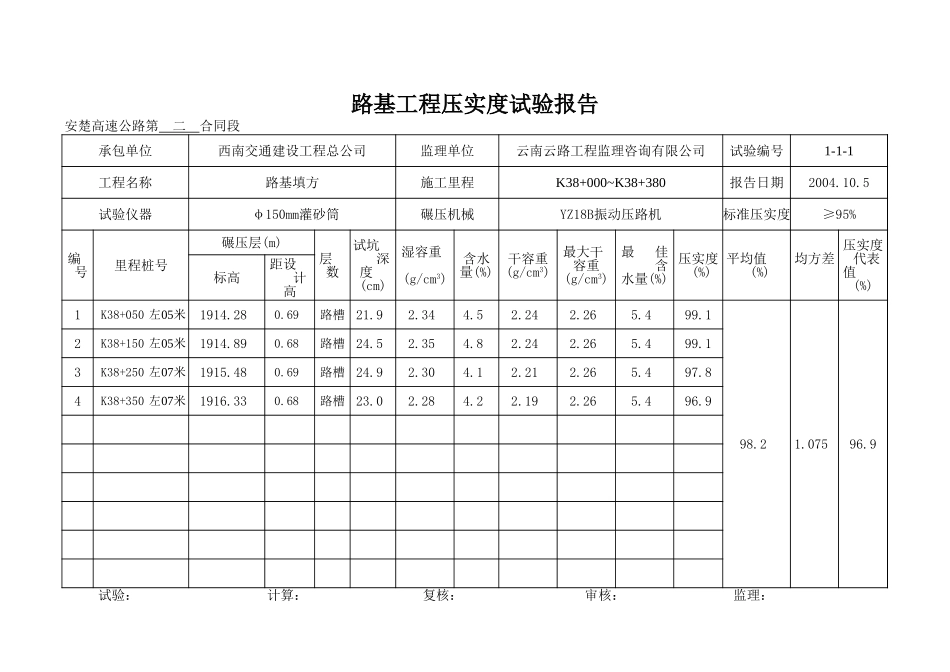 K38+000-K38+380上行线.xls_第1页