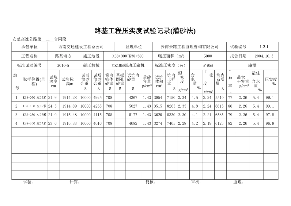 K38+000-K38+380上行线.xls_第2页