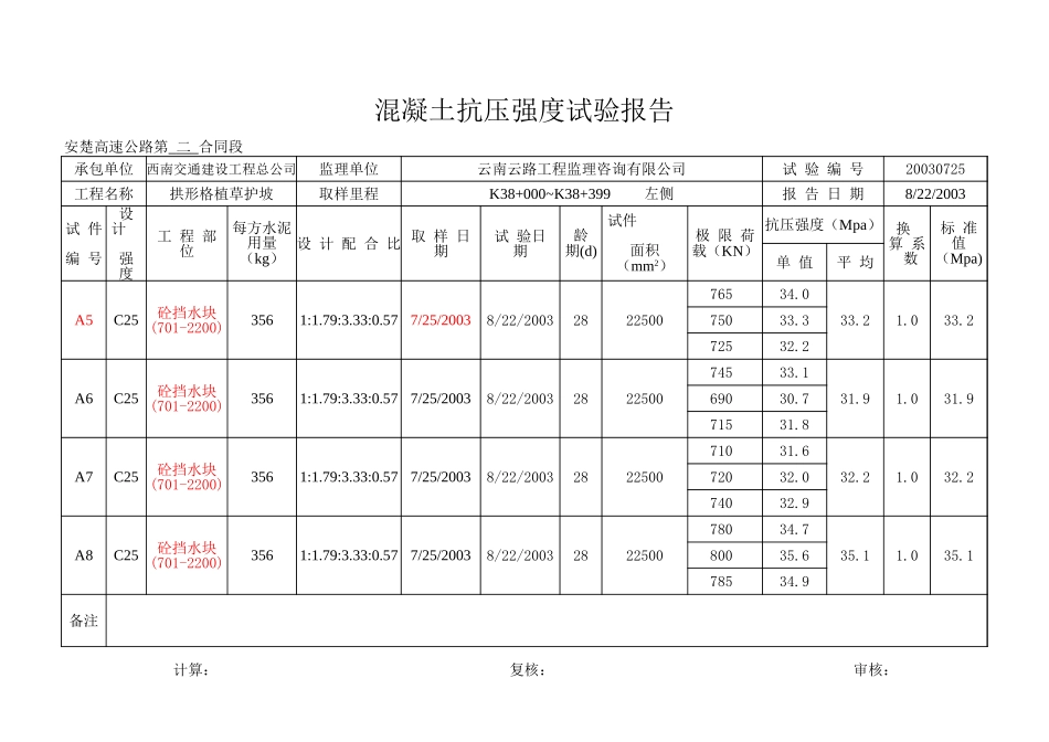 K38+000-K38+399左侧路堤.xls_第2页