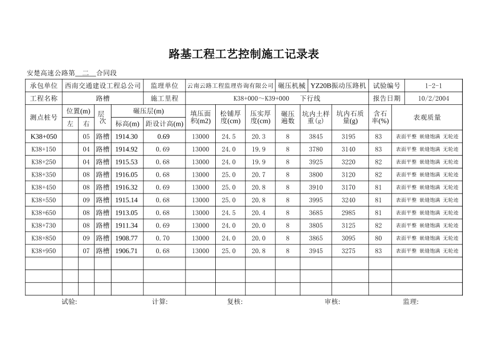 K38+000-K39+000 下行线.xls_第2页