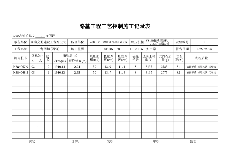 K38+071.50 1-1×1.5(安宁).xls_第3页