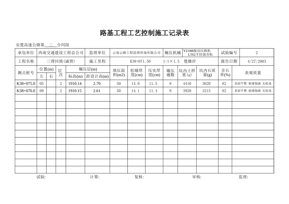 K38+071.50 1-1×1.5(楚雄).xls_第3页