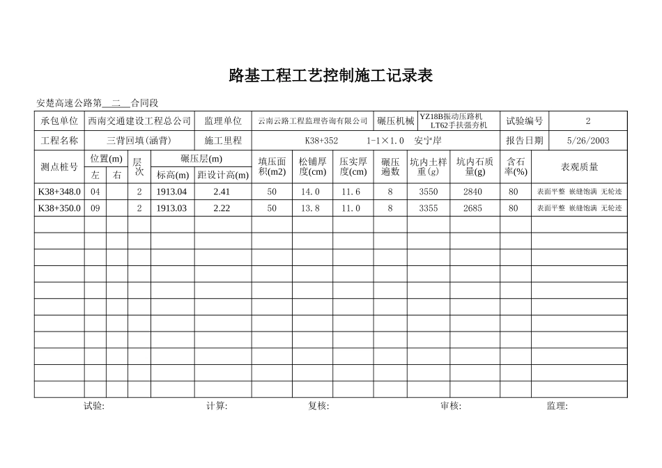 K38+352 1-1×1.0(安宁).xls_第3页