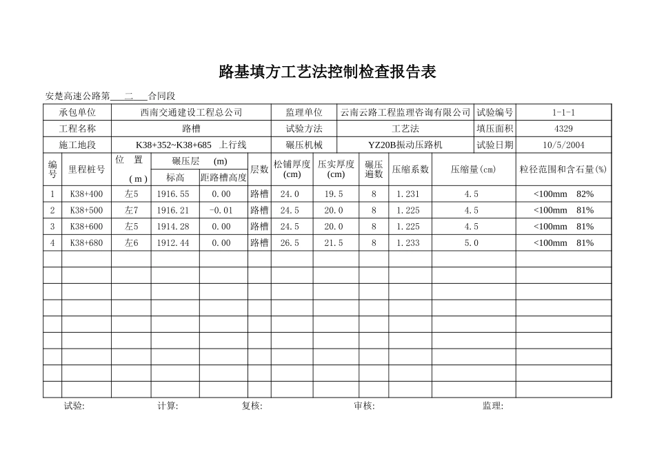 K38+352-K38+685上行线.xls_第1页