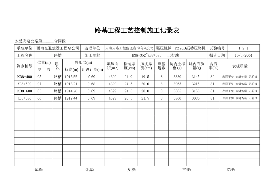 K38+352-K38+685上行线.xls_第2页