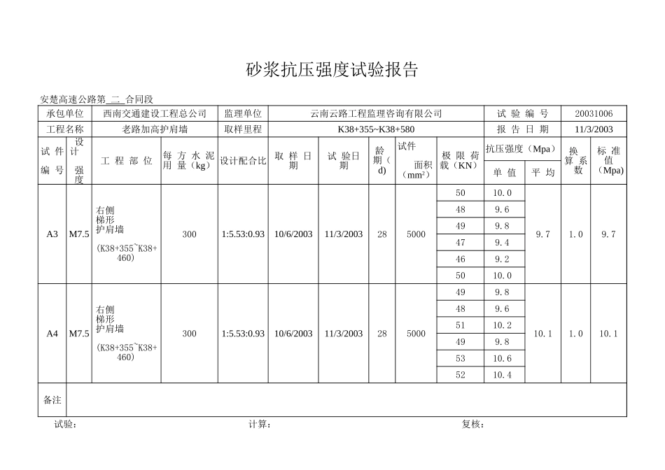 K38+355-K38+580  梯.xls_第2页