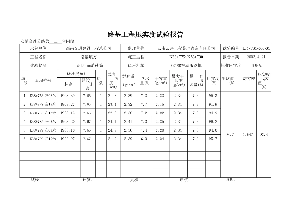 K38+685~K39+000.xls_第1页