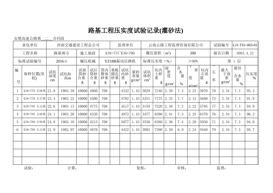 K38+685~K39+000.xls_第2页