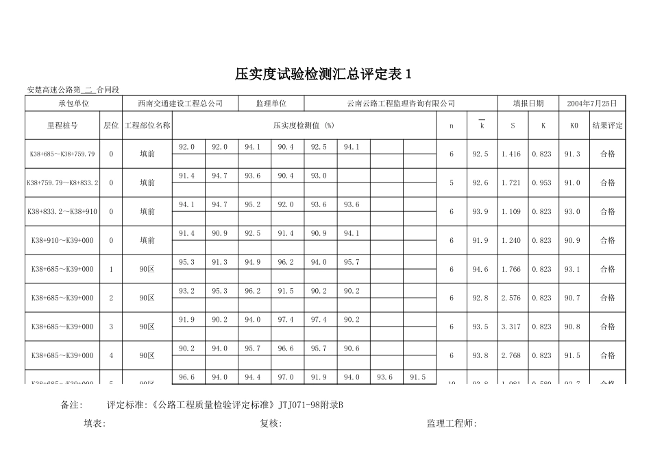 K38+685-K39+000.xls_第3页