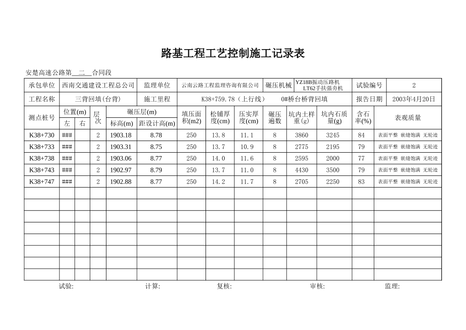 K38+759.78 0#桥台桥背回填.xls_第3页