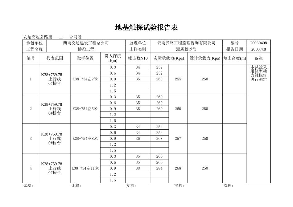 K38+759.78桥台.xls_第1页