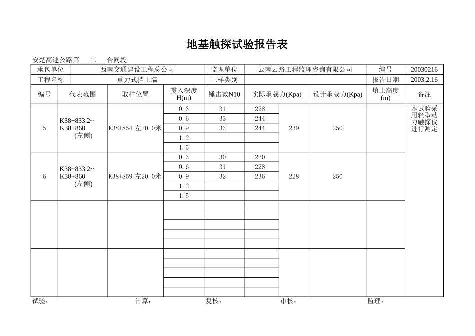 K38+833.2~+860左.xls_第2页