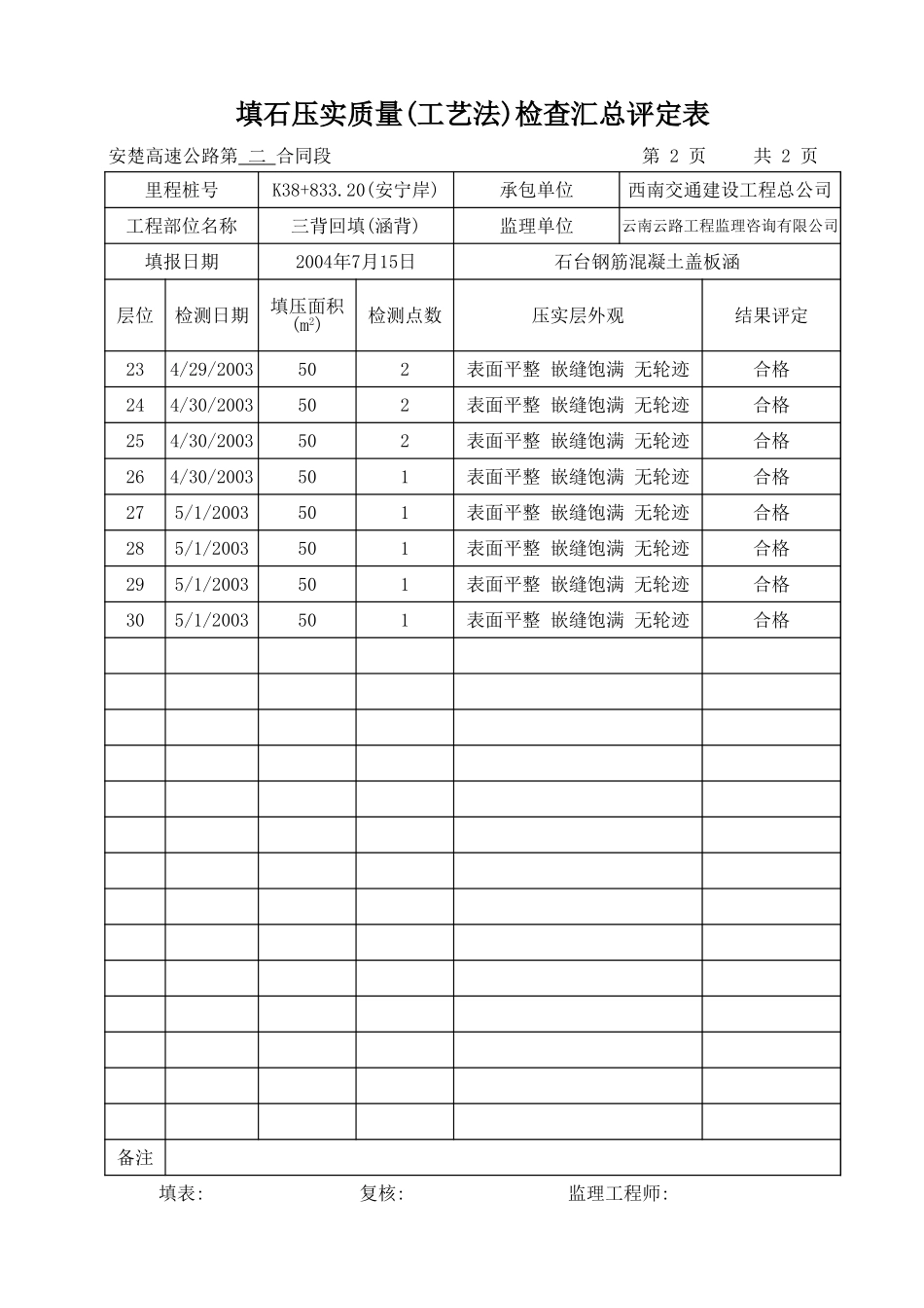 K38+833.20-汇总表.xls_第2页