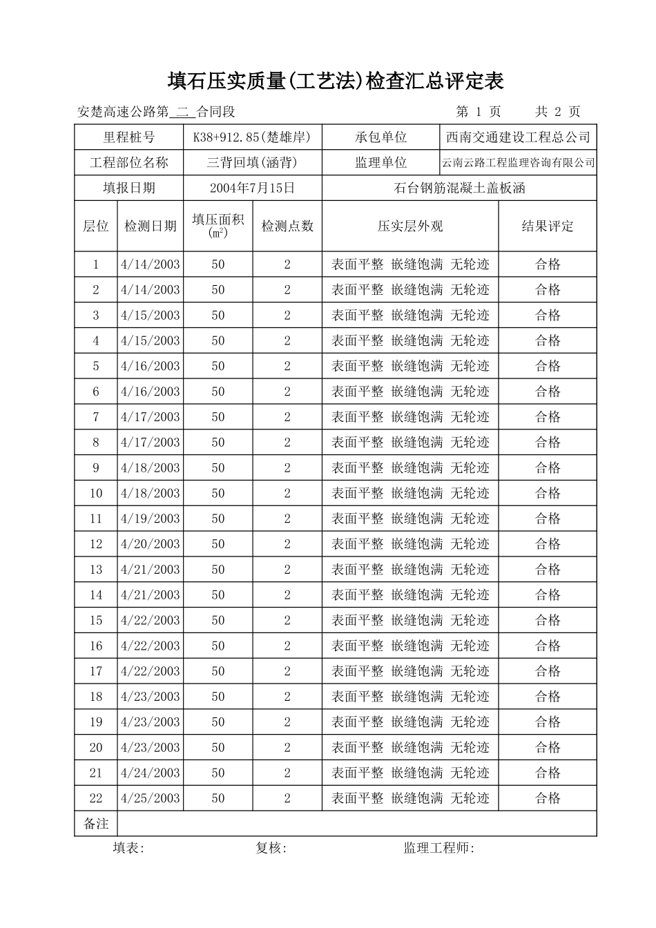 K38+912.85-汇总表.xls_第3页