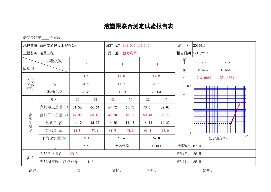 K39+000~+335.xls_第1页