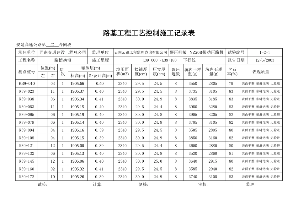 K39+000~+K39+180 下行线.xls_第2页