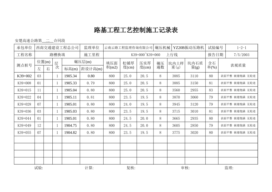 K39+000~K39+060   上行线.xls_第2页
