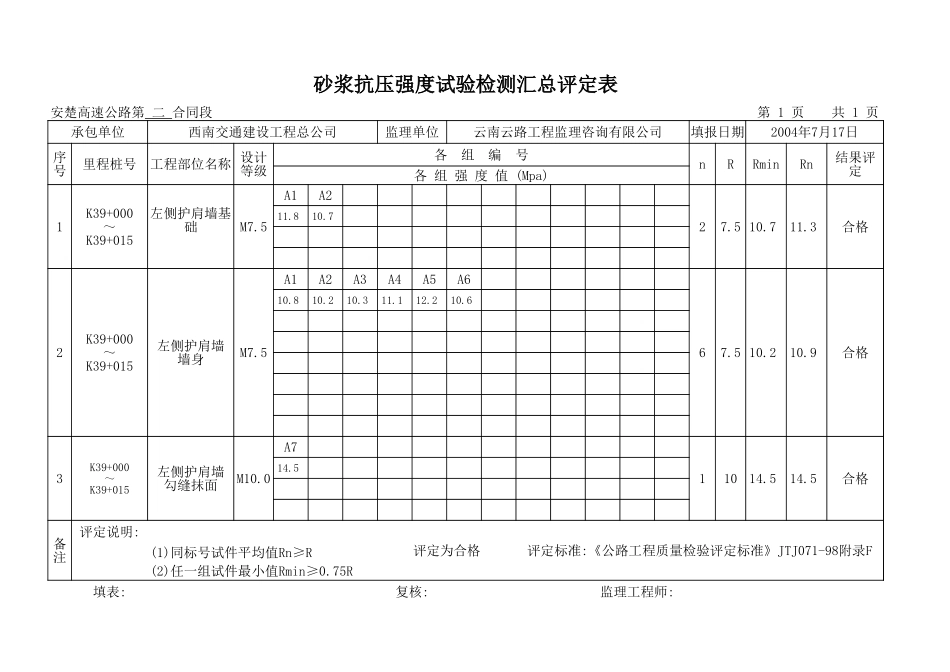 K39+000-K39+015.xls_第1页