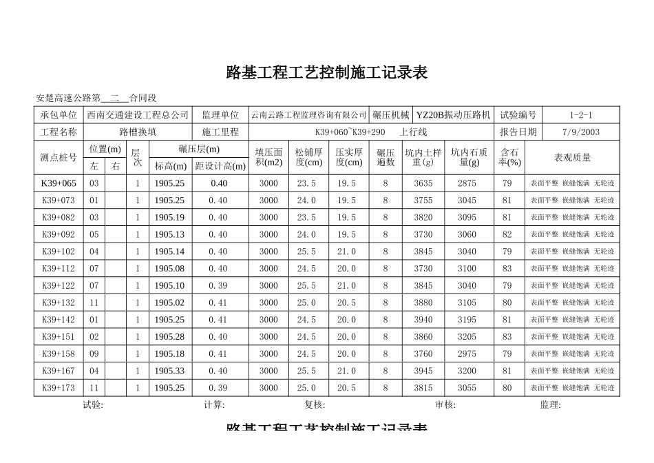 K39+060~K39+290  上行线.xls_第3页
