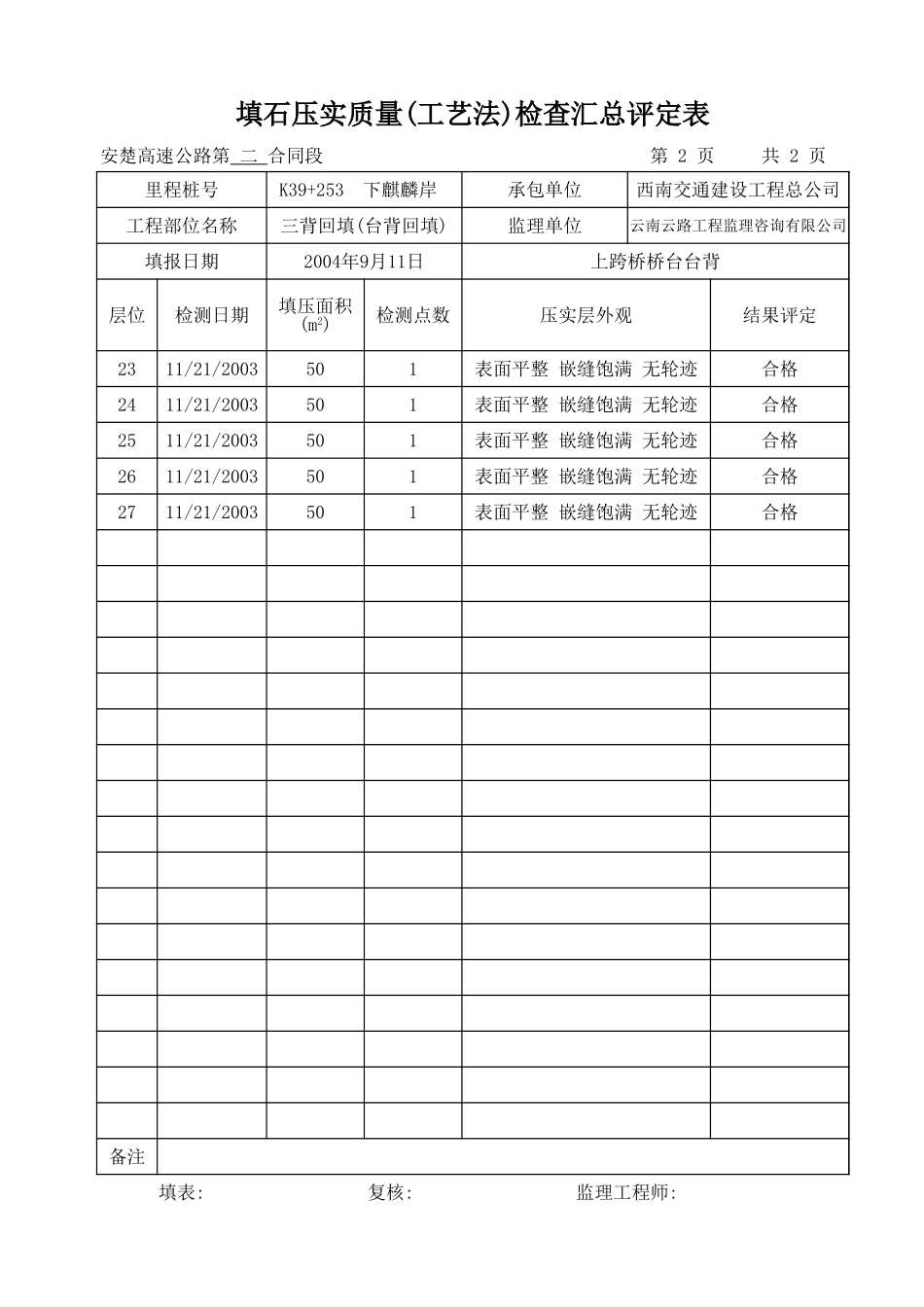 K39+253   跨线桥台背回填.xls_第2页